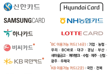 온누리 상품권 카드