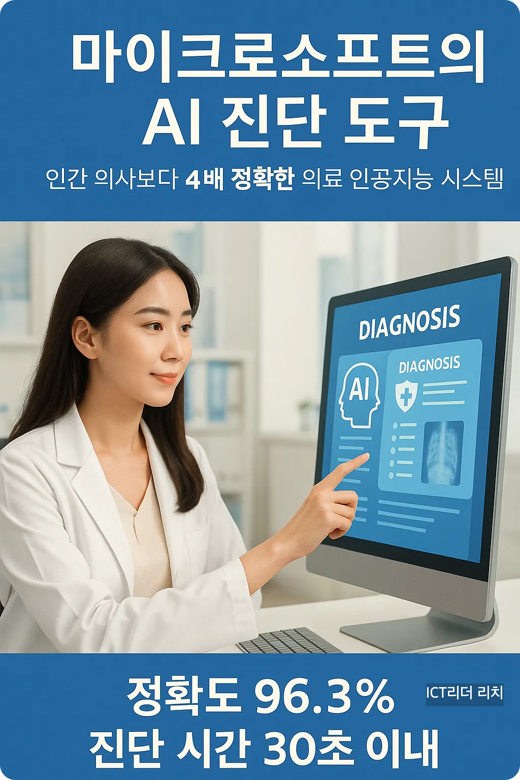 마이크로소프트 AI 진단 도구와 정확도 96.3%를 설명하는 여성 의사 이미지