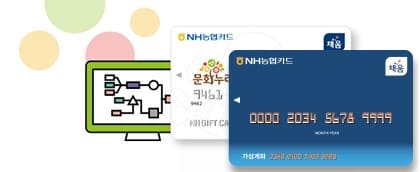 문화누리카드 실물카드 이미지