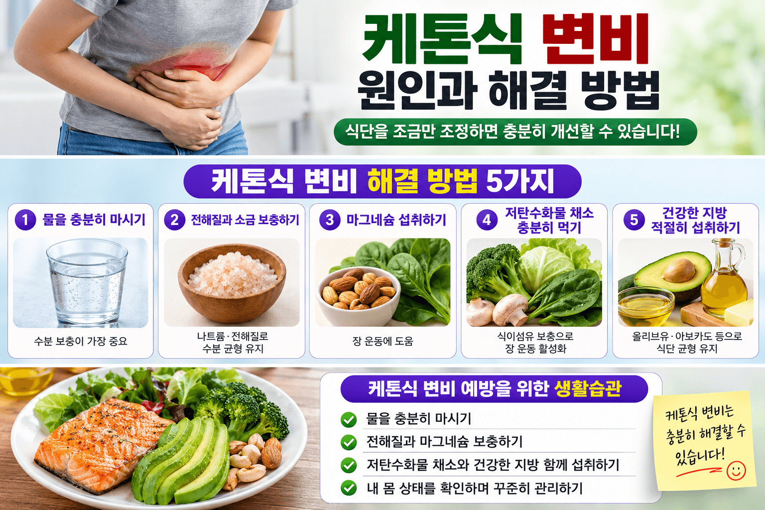 케톤식 변비의 원인과 해결방법