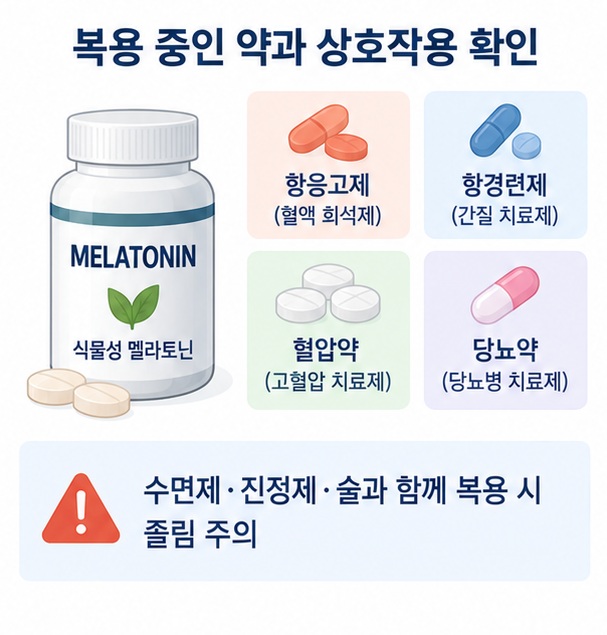 항응고제와 항경련제, 혈압약, 당뇨약 등 멜라토닌과 약물 상호작용 주의사항을 보여주는 이미지