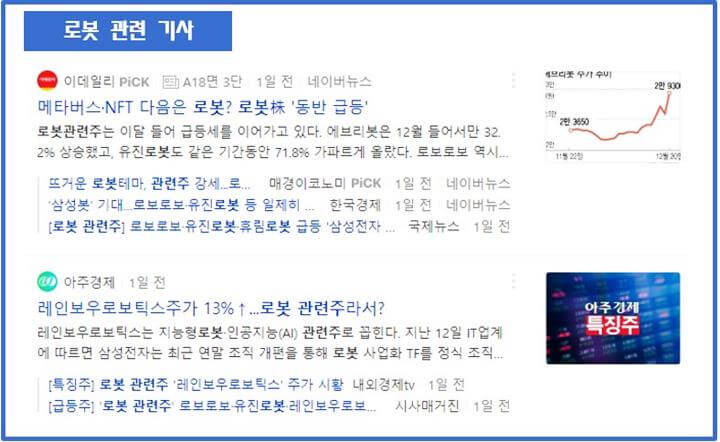 로봇-관련기사