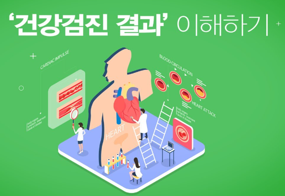 건강검진 결과지 쉽게 이해하기: 혈액검사 수치별 의미와 관리법