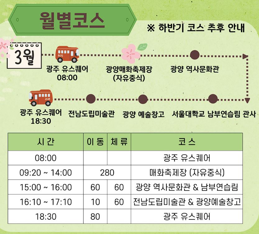 광양시티투어 코스