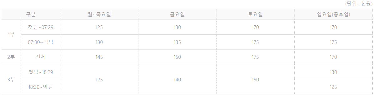 아라미르 CC 7월 그린피