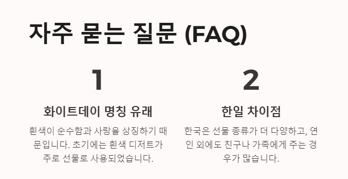 화이트데이 관련 자주 묻는 질문