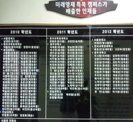 미래특목영재수학과학학원