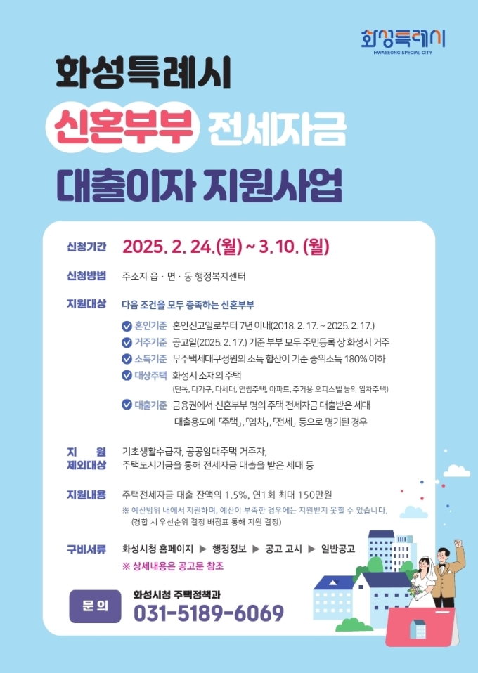 화성 신혼부부 전세자금 대출이자 지원사업