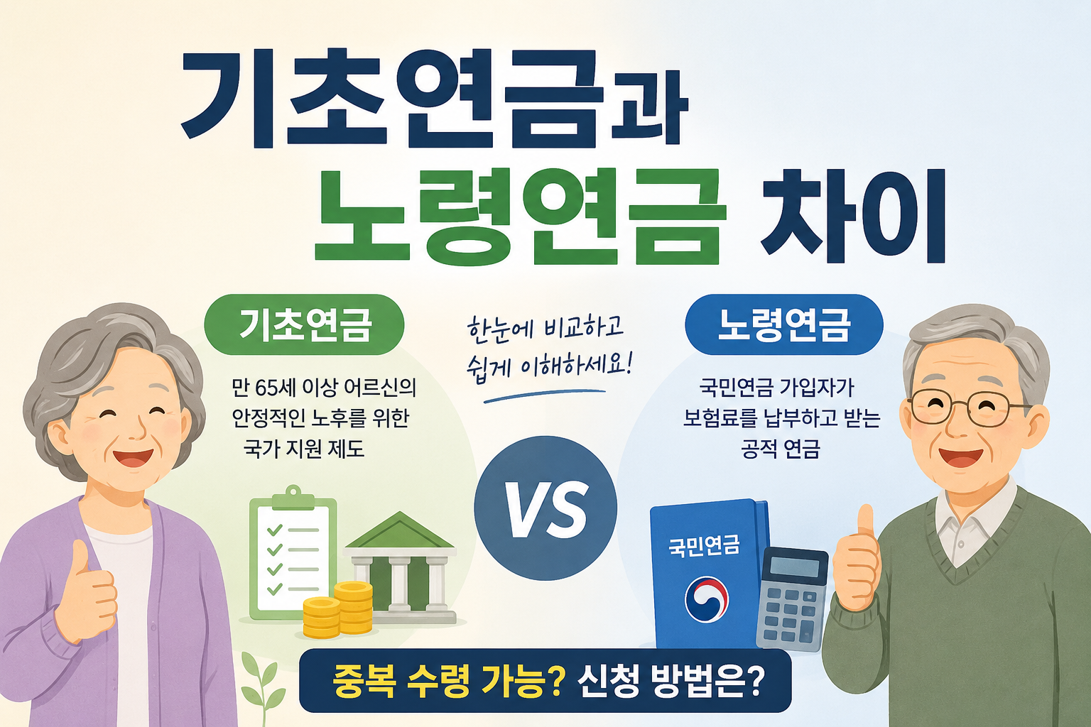 기초연금과 노령연금 차이