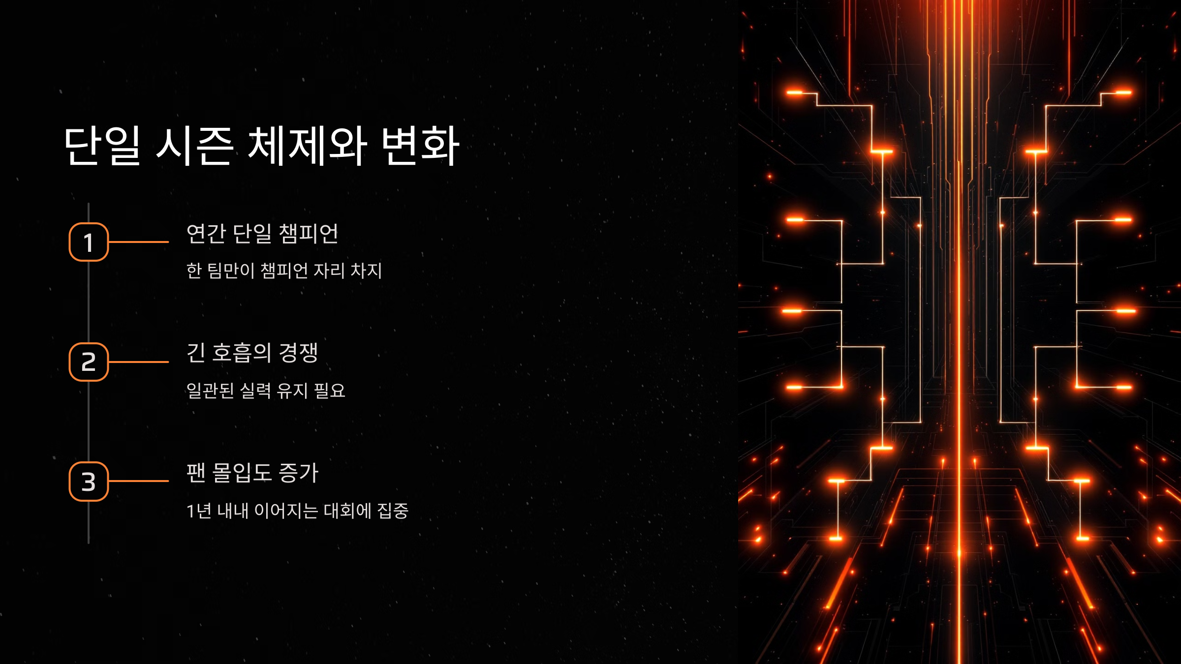 단일 시즌 체제와 변화