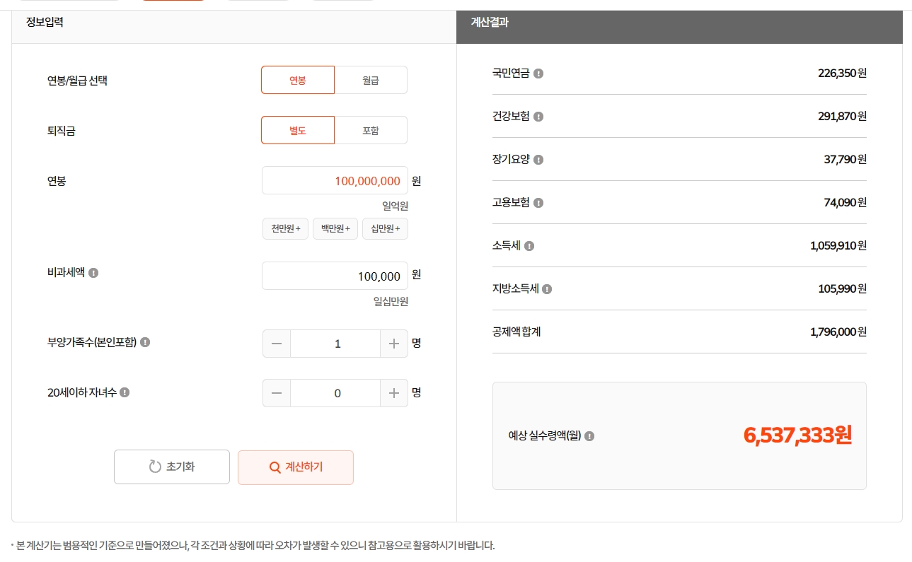연봉 2억 원 입력 시 세금 공제 후 실수령액