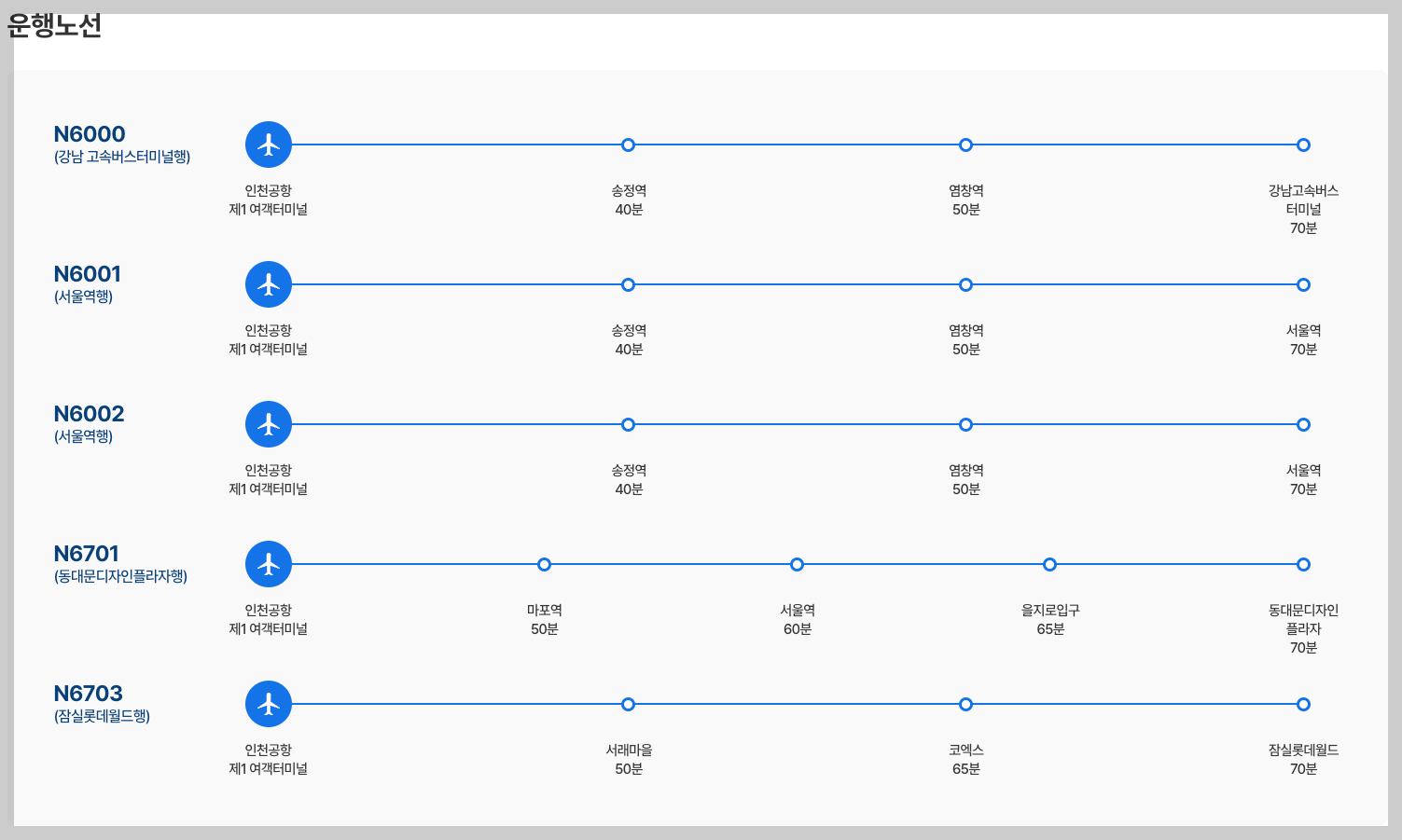 인천국제공항 자동차 주차, 지하철, 대중교통 등 3분 총정리