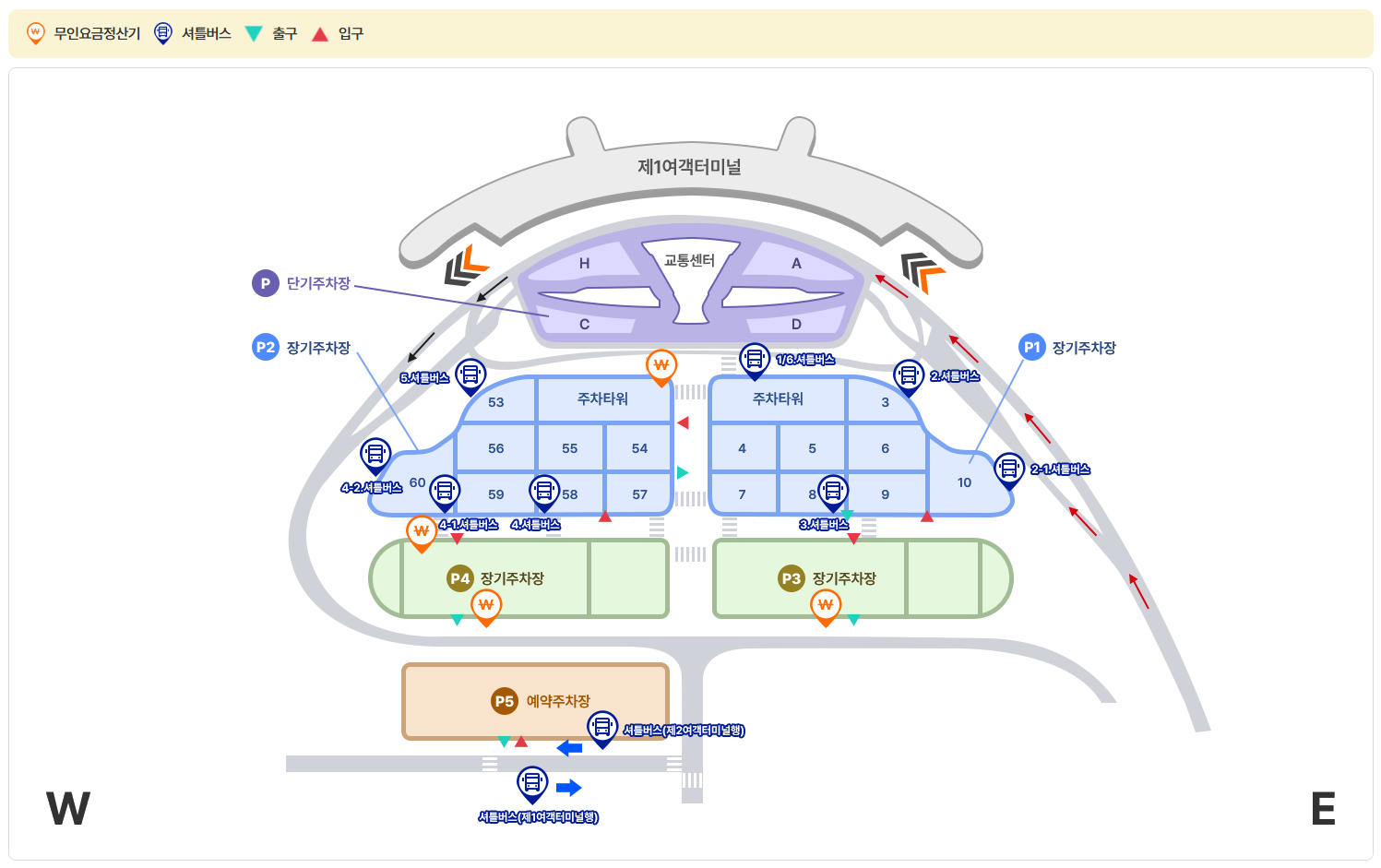제1여객터미널: 셔틀버스 이용