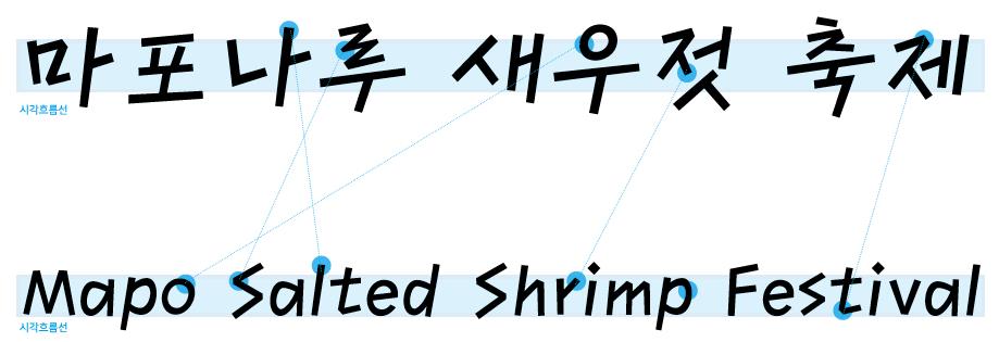 Mapo마포나루 서체의 특징