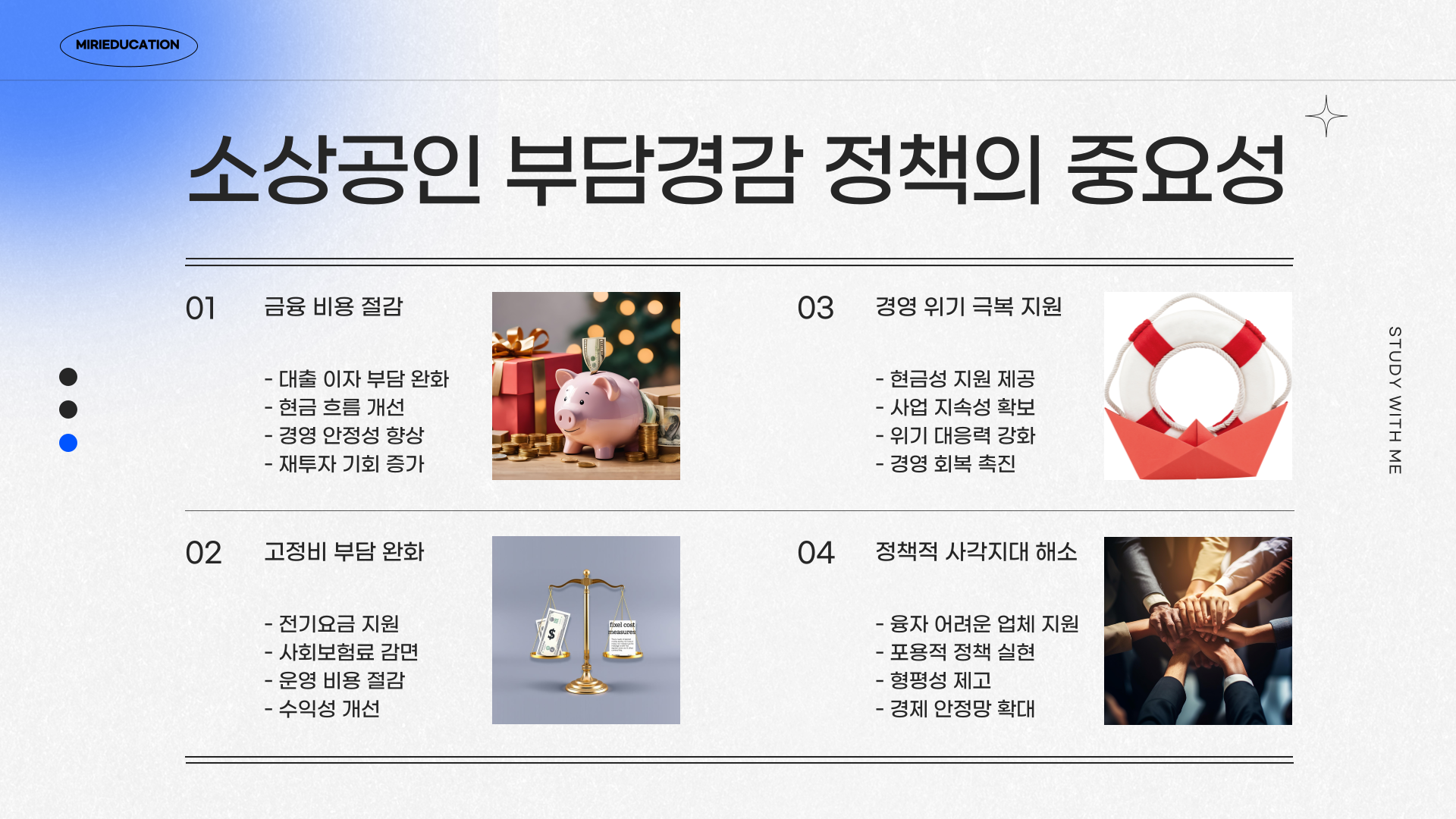 부담경감크레딧