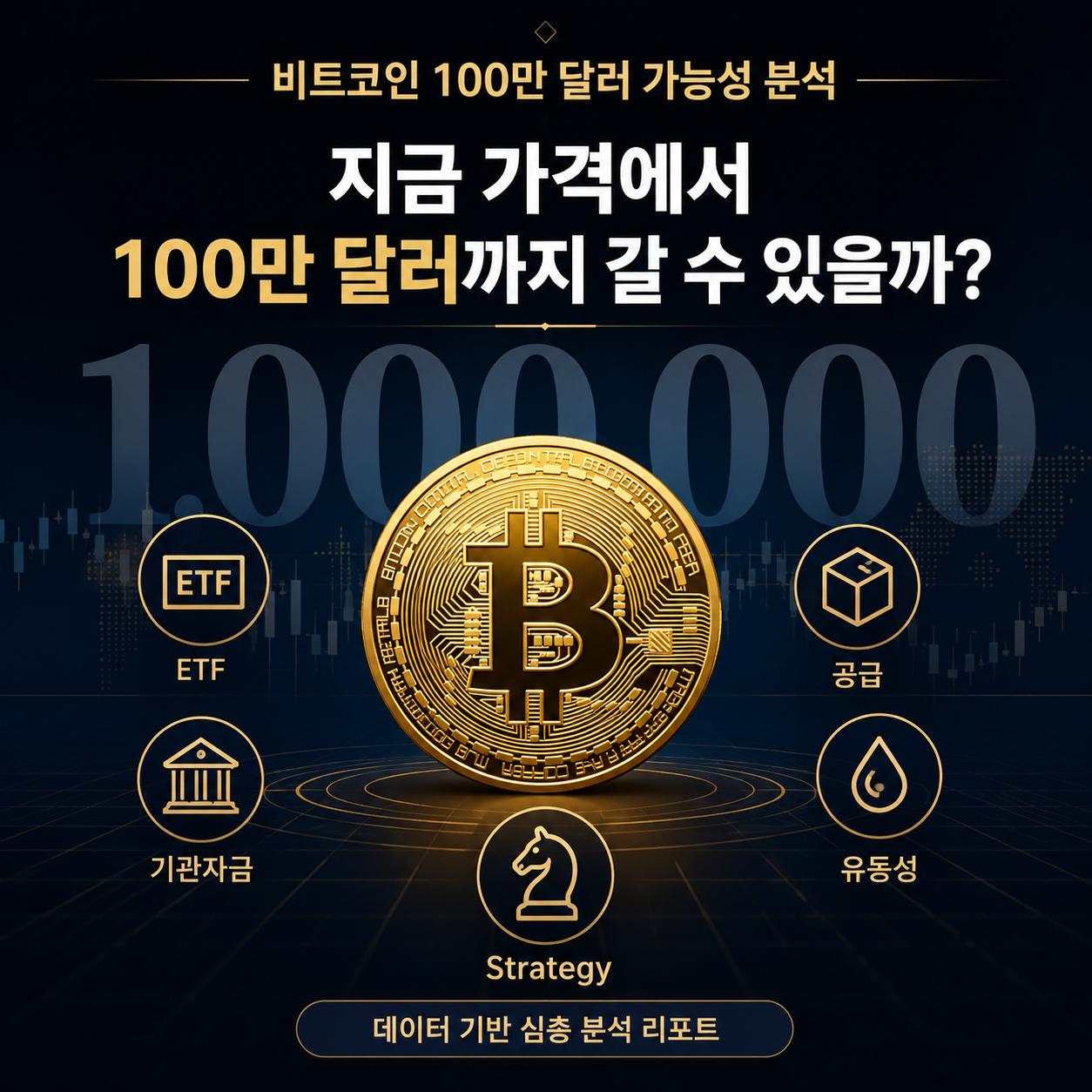 비트코인 100만 달러 가능성을 결정하는 주요 조건