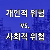 제목