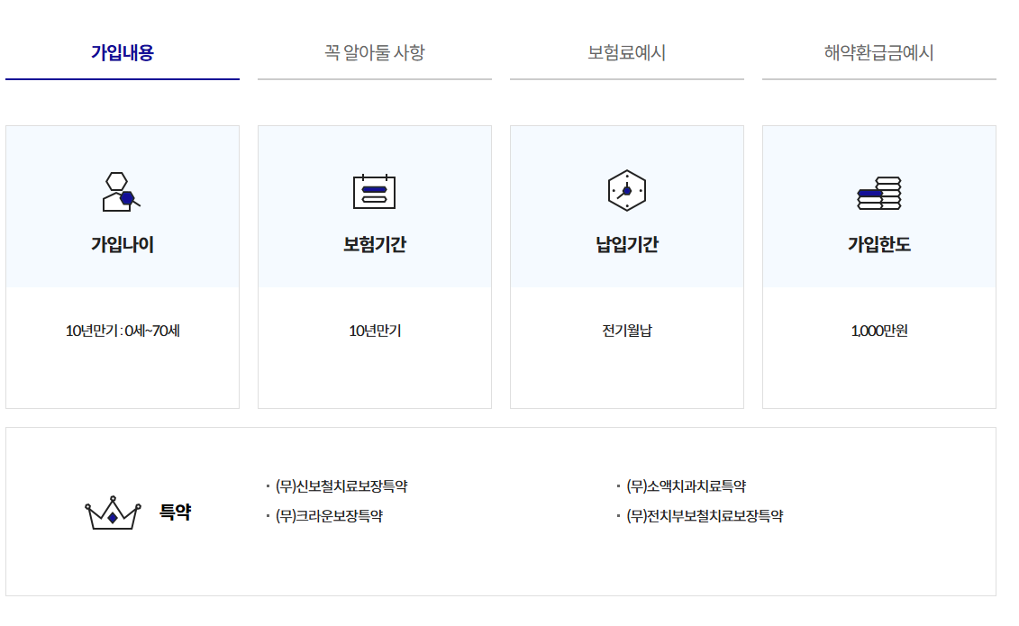 라이나 생명 치아보험 청구서류