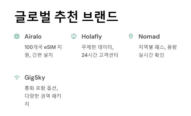 여행자 SIM카드 추천 데이터부터 요금까지 비교