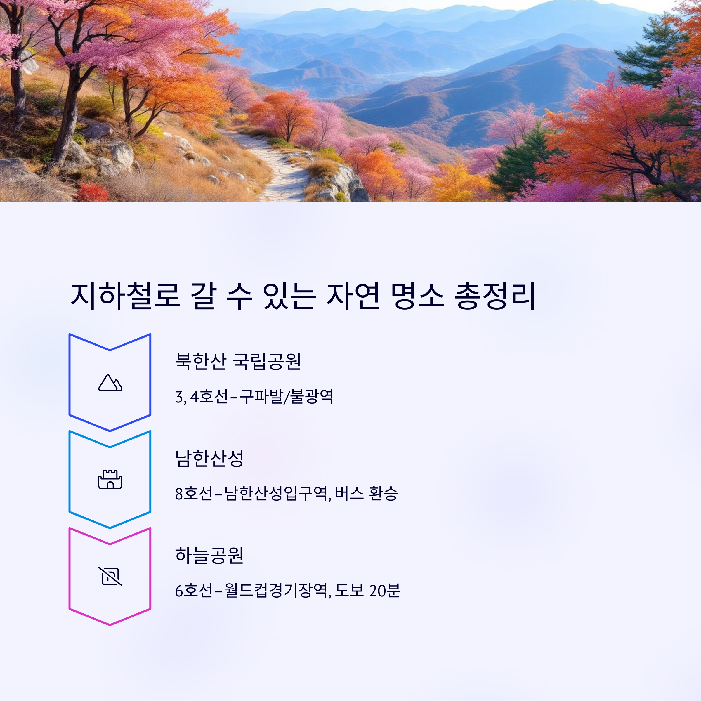 차 없이 떠나는 서울 근교 당일 여행