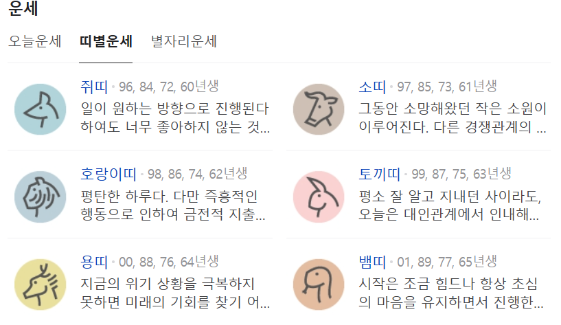 2025 올해 신년운세 무료보기 ❘ 별자리, 띠별, 월별 확인 방법 ❘ 토정비결 사이트 모음