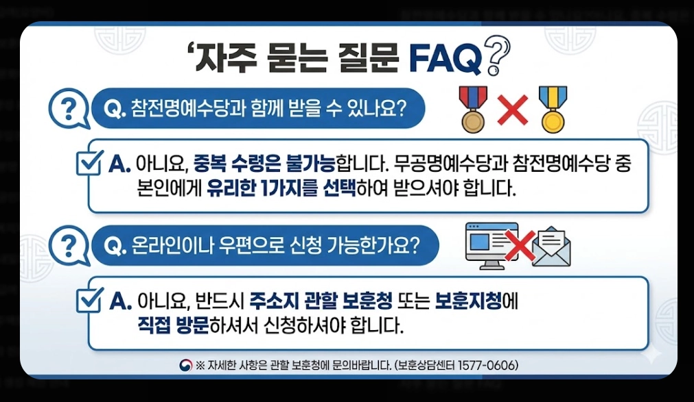 무공명예수당 신청자격,신청방법,지급금액 3분확인