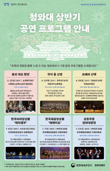 청와대 관람신청