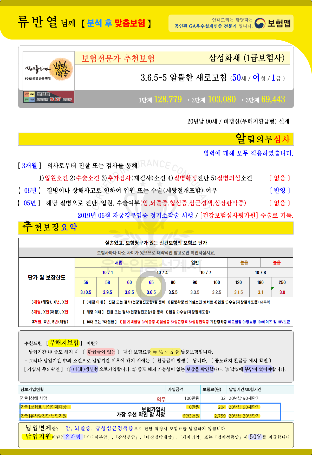 추천보험(2대질병보험과 수술비보험)1