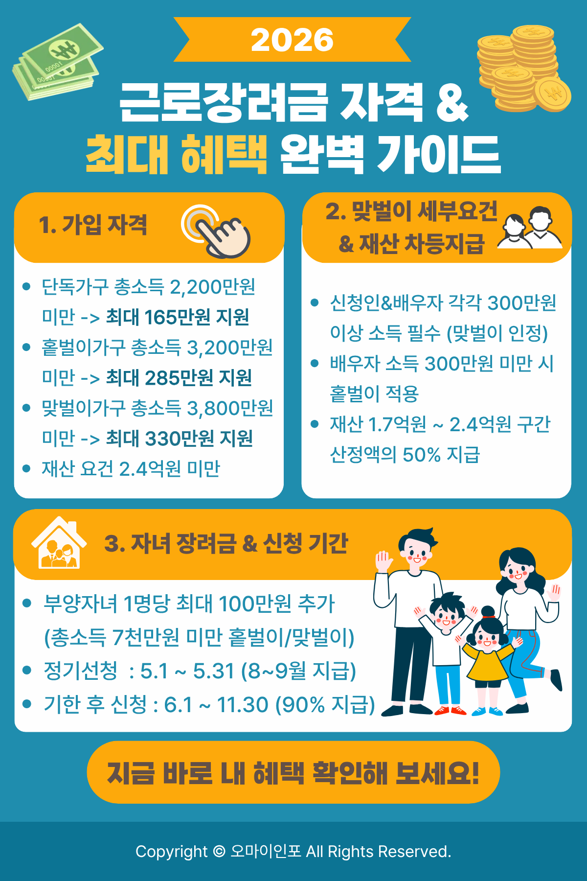 2026 근로장려금 신청 자격과 최대 330만 원 받는 법