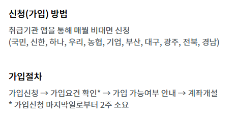 청년도약계좌 신청방법