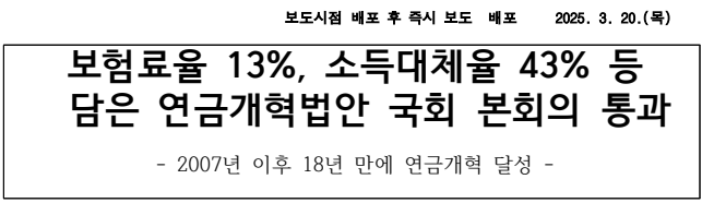 연금개혁법안 국회 본회의 통과