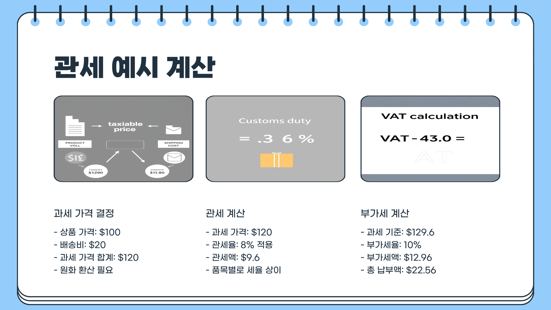 알리익스프레스 관세 완전 정리, 주의! 관세 안 내면 큰일 난다…