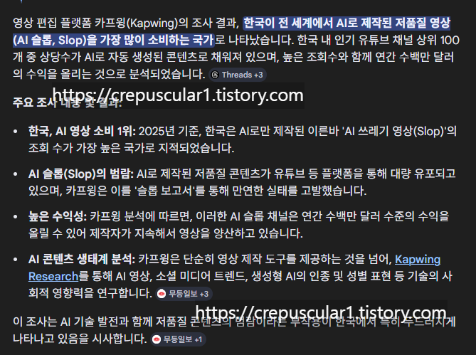 영상 편집 플랫폼 카프윙의 조사 결과, 주요 조사 내용 및 결과