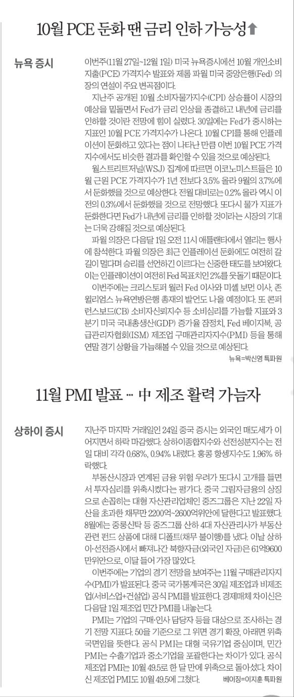 11월 27일 월 신문스크랩