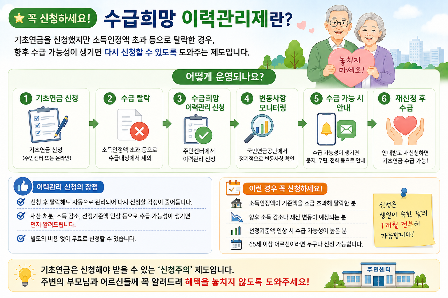 기초연금 수급희망 이력관리 신청 안내