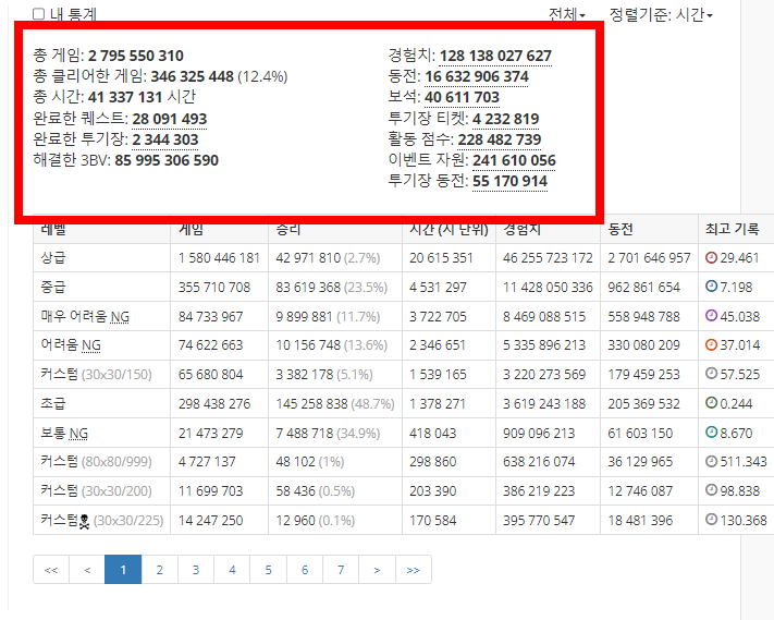 지뢰찾기 게임하기 방법