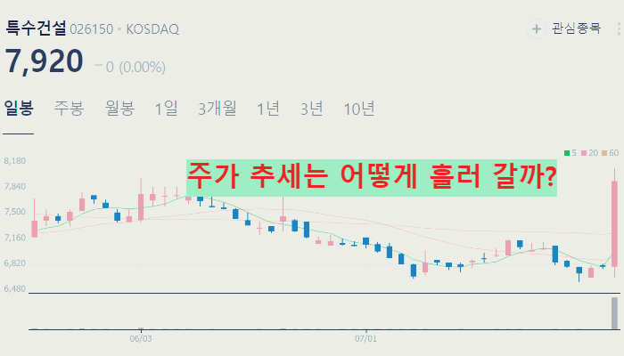 댐 건설 관련주 대장주 테마주 수혜주 TOP5