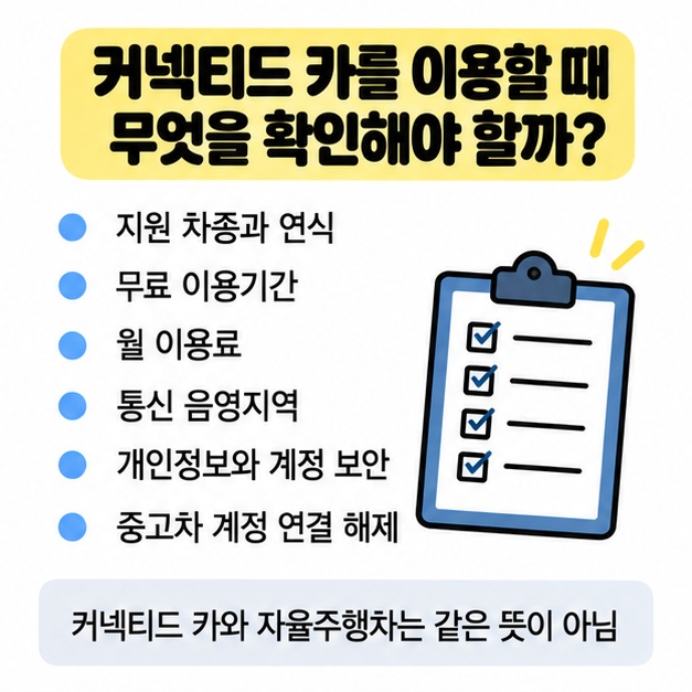 요금, 보안, 지원 차종, OTA 업데이트 확인 항목을 체크리스트로 표현한 이미지