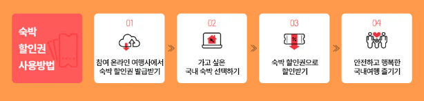 2024-대한민국-숙박세일-페스타
