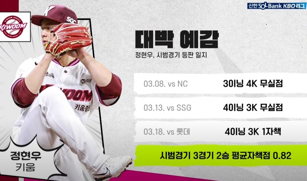 2025 프로야구 키움 vs 기아