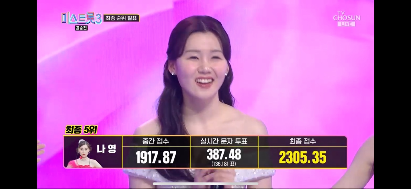 미스트롯 3 진 선 미 결과 결승곡 순위