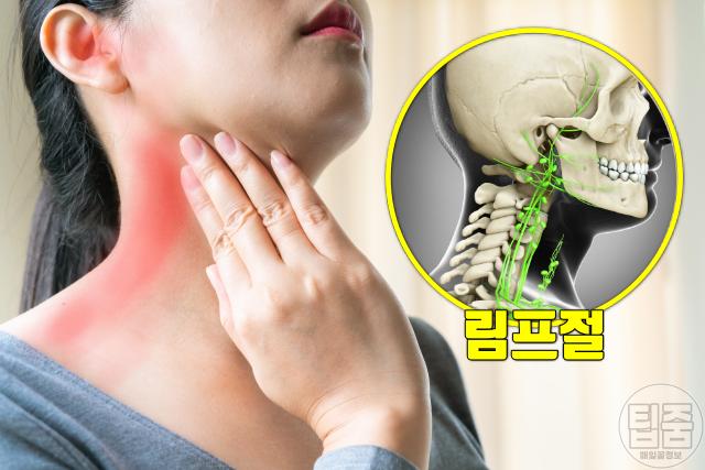 귀에서 물나옴 외이도염 증상 림프절 붓기 통증