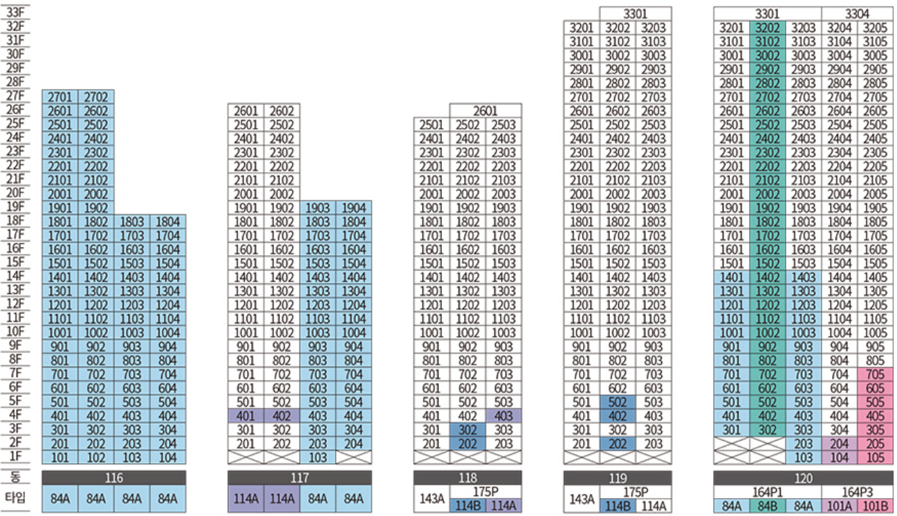 동, 호수 배치도 4
