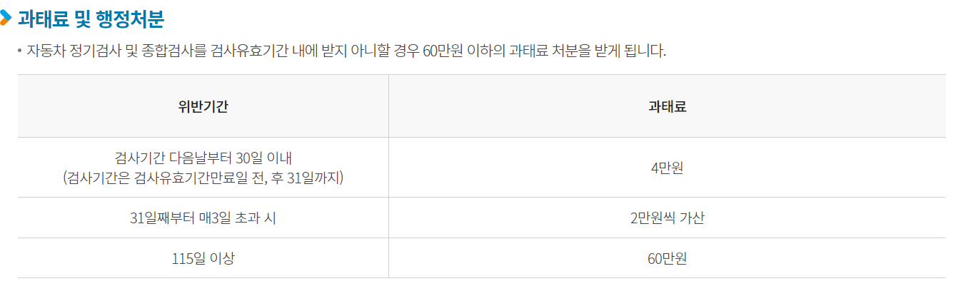 자동차검사 예약
