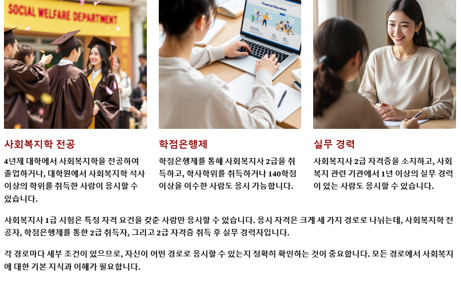 사회복지사 1급 응시자격