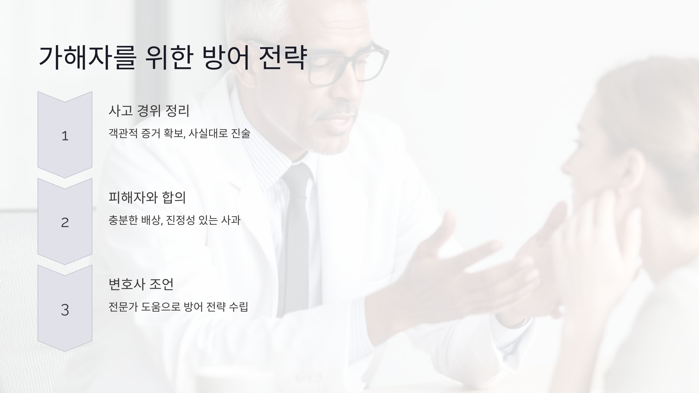 가해자를 위한 방어 전략