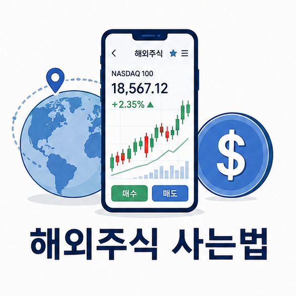 스마트폰 주식 차트와 지구본, 달러 아이콘으로 표현한 해외주식 사는법 안내