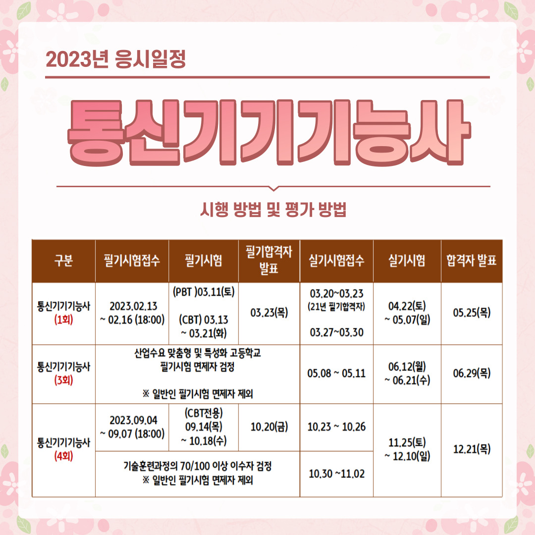 통신기기기능사 2023년 일정