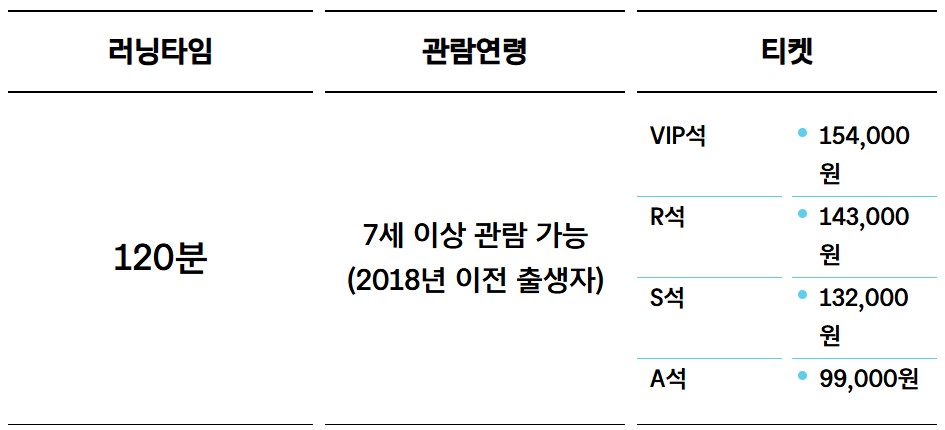 2025 이미자 콘서트 예매하기