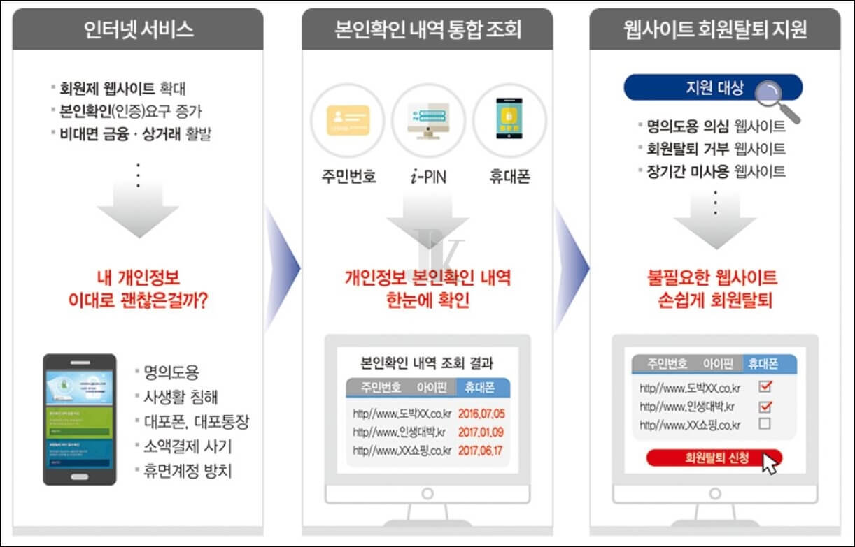 해당사이트-소개화면
